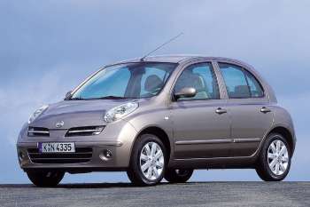 Reprogrammation Nissan Micra 1.5 DCi 86