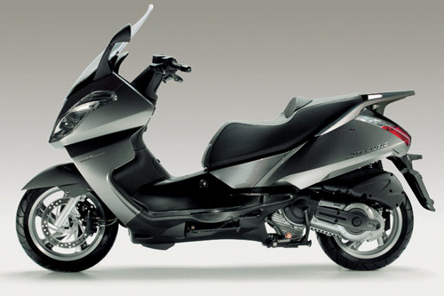 Reprogrammation Aprilia Atlantic 400 i.e. Sprint  34