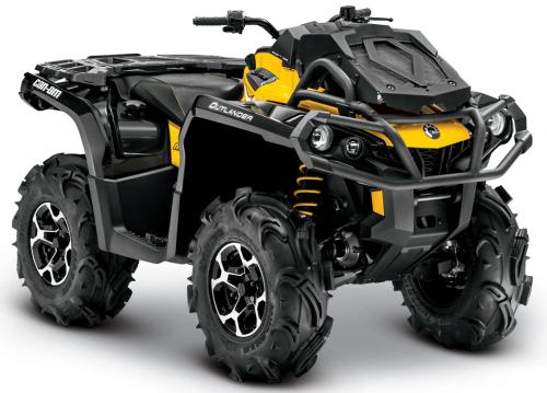 Reprogramiranje vozila Can-am Outlander 650  62