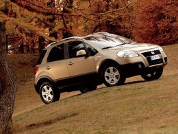 Reprogrammation Fiat Sedici 2.0 Mjet 150