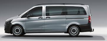 Reprogrammation Mercedes-Benz Vito 111 CDI 116