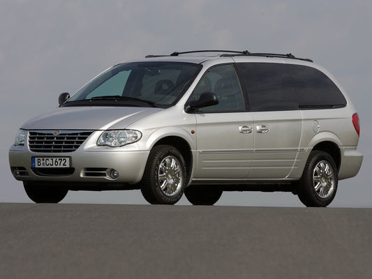 Chrysler Voyager 2.8 CRD 150hp Fichiers Tuning