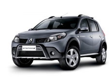 Alta qualidade tuning fil Dacia Sandero 1.5 DCi 75hp