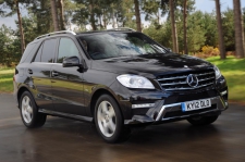 Hochwertige Tuning Fil Mercedes-Benz ML 63 AMG 558hp